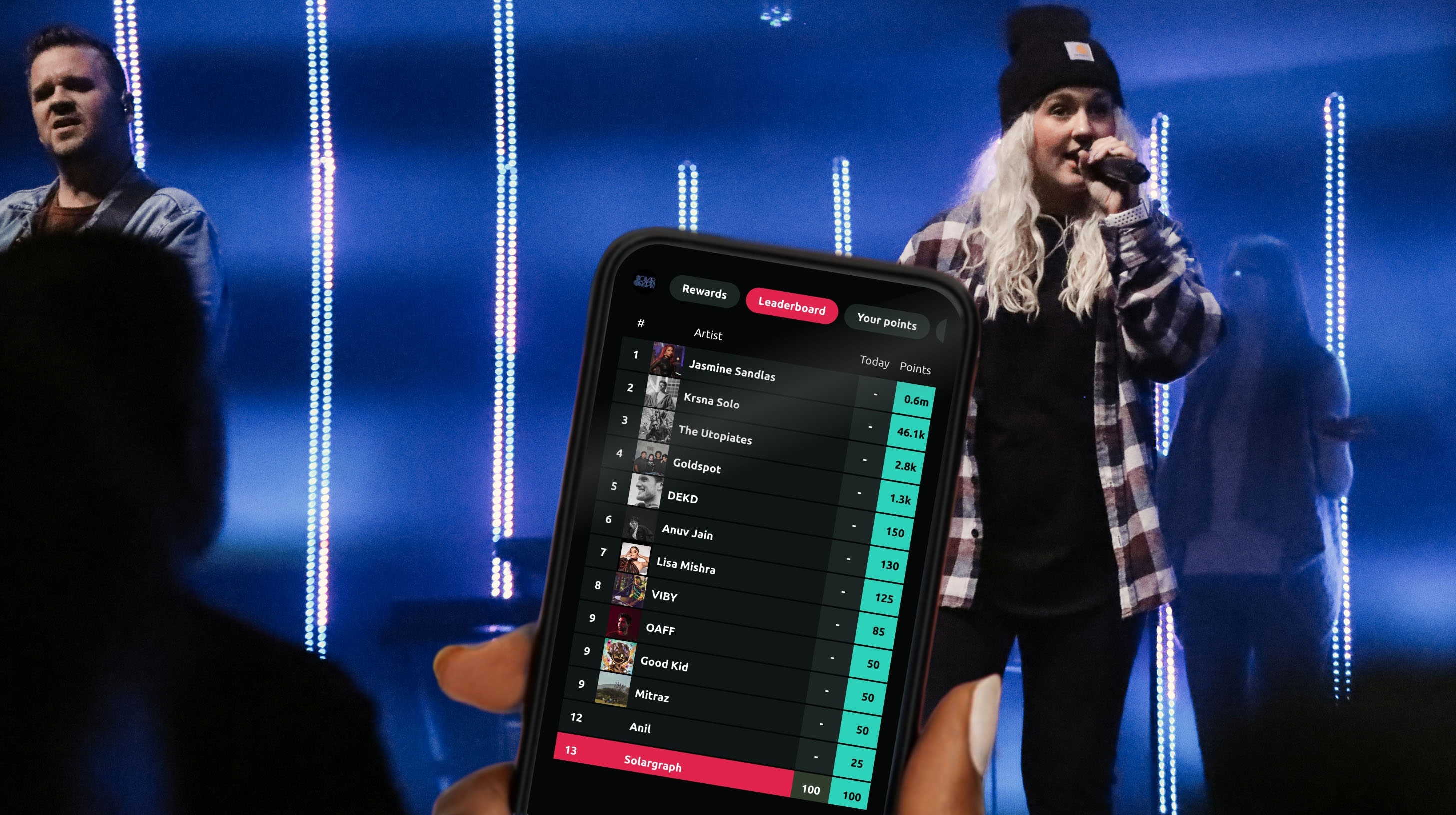 Step 2 Use the latest promo tools to drive streams